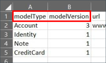 Preparare un file CSV: modelType, modelVersion